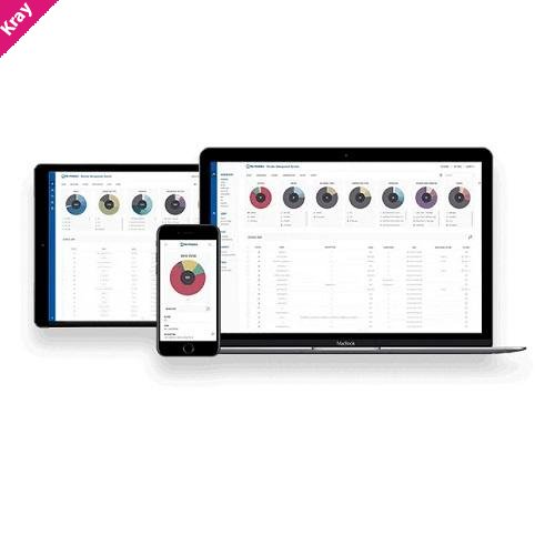 Teltonika RMS Management Pack 12 Months + Extended Warranty 12 Month (Group F)