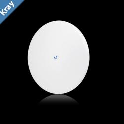 Ubiquiti PointtoMultiPoint PtMP 5GHz Up To 25km 24 dBi Antenna Functions in a PtMP Environment w LTURocket as Base Station  Incl 2Yr Warr