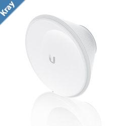 UBIQUITI PRISM AP airMAX ac Beamwidth Sector Isolation Antenna Horn  45 degree  PrismAP545   Incl 2Yr Warr