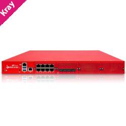 WatchGuard High Availability for M5800 - 1-Year