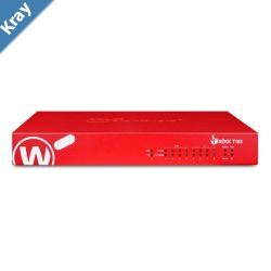 Points Activation Bundle for WatchGuard Firebox T185