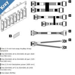 LENOVO ThinkSystem ST650 V2 2.5 NVMe 8Bay Backplane Kit