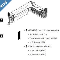 LENOVO ThinkSystem SR650 V2SR665 x16x16E PCIe G4 Riser 12 Option Kit v2