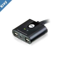 Aten Peripheral Switch 4x4 USB 2.0 4x PC 4x USB 2.0 Ports Remote Port Selector Plug and Play Hot Pluggable